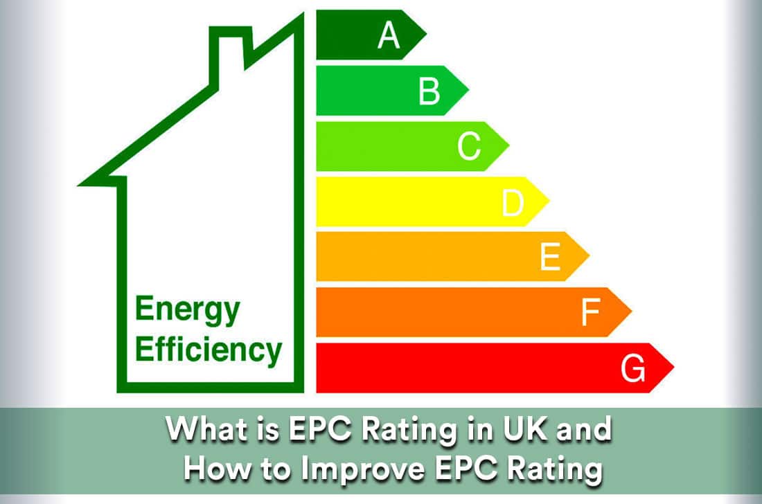 Improving EPC rating in UK